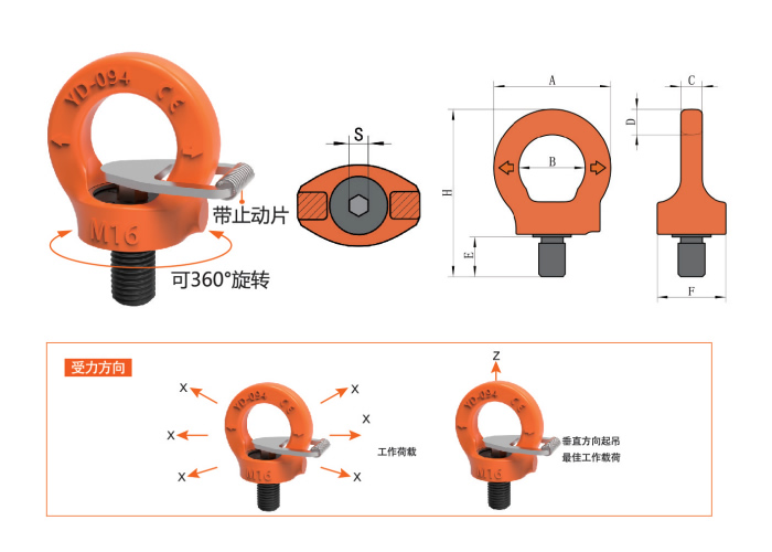 尺寸表受力草圖