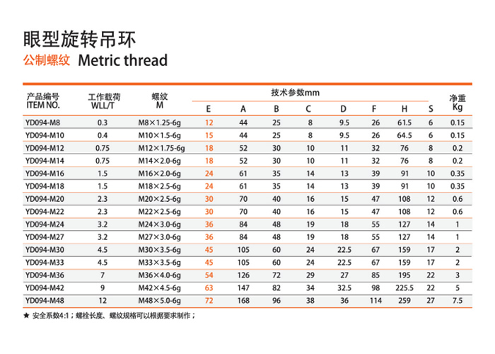 工作載荷技術參數表