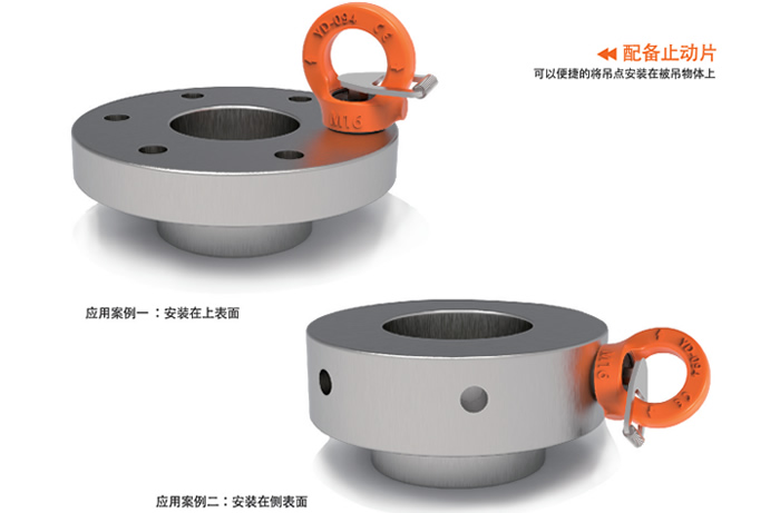 使用方法安裝方法角度